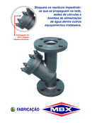 filtro y com especificacao mbx